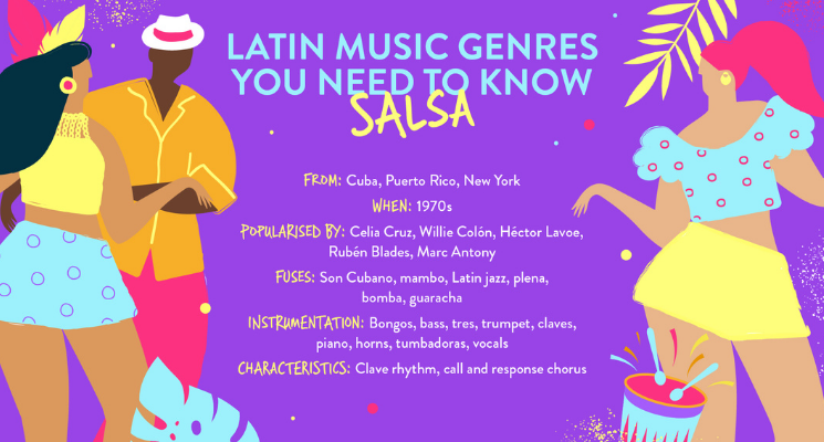 Different Types Of Latin Music Genres You Need To Know Audio Network 